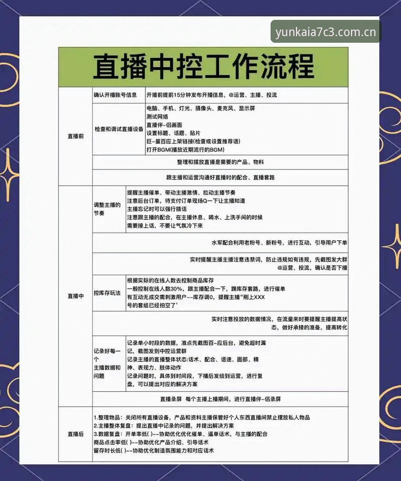 云开官方最新版完整使用指南：从App评测到赛事直播一步到位