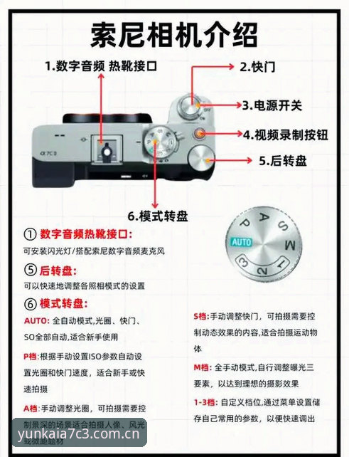 云开A7C3功能评测使用指南 深度揭秘云开官方最新版:A7C3功能评测使用指南背后的真相